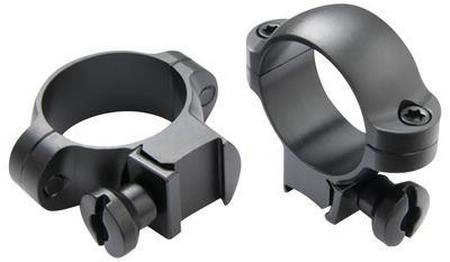 Burris Rimfire Scope Ring Set Black Gloss Aluminum 1