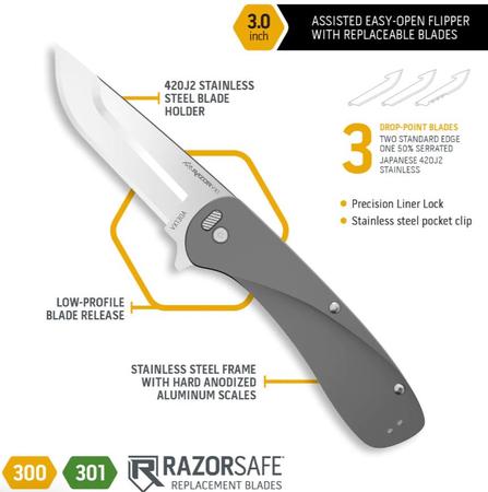 Outdoor Edge Razor VX1A