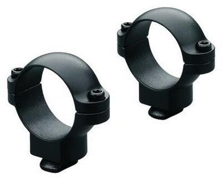 Leupold 30mm Dual Dovetail Rings Extension Rings High Matte