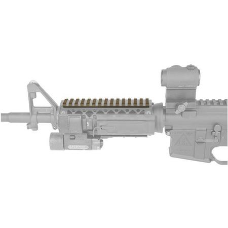 Blackhawk Low Profile Rail Cover (Dark Earth)